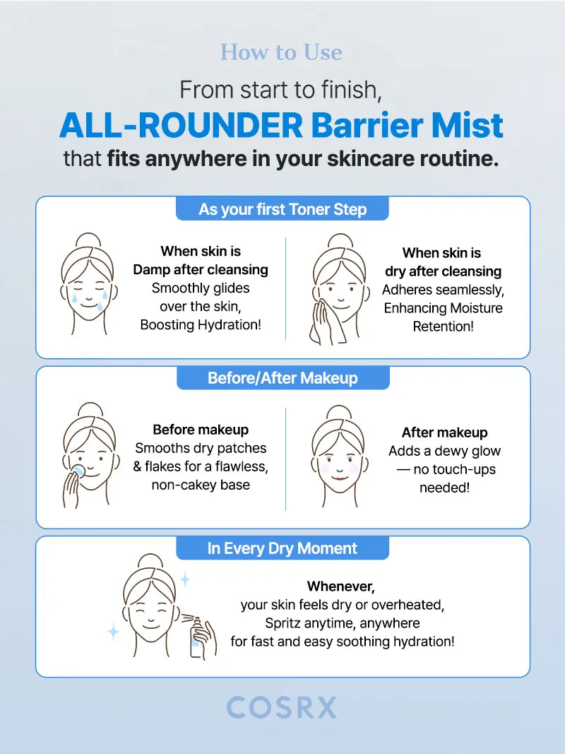 The Ceramide Skin Barrier Moisturizing Mist